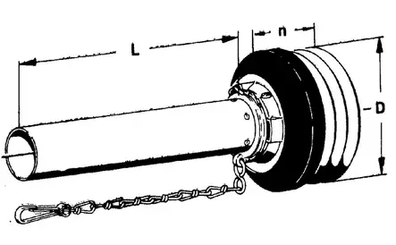 Skydd, halvmåne, inre, SD15, W2200/2300, 1000 mm - Skyddsrör och skyddsomslag - 8435194028110 - 2