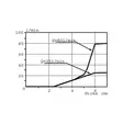 - Hydraulik - SDM10221500 - 8