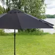 Parasol svart 4,5 meter - Trädgårdsmöbler - 6410416040851 - 3