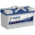 Varta Blue Dynamic EFB 12V 75Ah 730A startbatteri - Startbatterier - 4016987144572 - 1