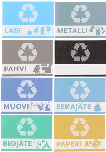 Sorteringstiketter för avfallsbehållare 8 st/fp - Avfallshantering - 6410416147383 - 1