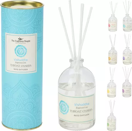 Rumsdoft 100 ml - Rumsdofter, luftfräschare - 8721037410113 - 1