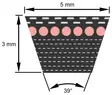 Optibelt VB kilrem 5 x 260 mm - Remmar och tillbehör - 4014486009323 - 2