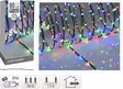 Flerfärgad LED-ljusslinga 80-delar mjuk sladd - Stämningsbelysning - 8719987973246 - 1