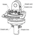Rotator GR10 10 kN 39,5 mm axel -  - 8719593013466 - 7