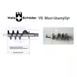 W+S kött- och fiskkvarn 2200W - Konserveringsprodukter - 6438212133256 - 5