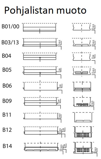 AGM-batteri Kramp 12V 28Ah 300A - Startbatterier - 8719607316477 - 2