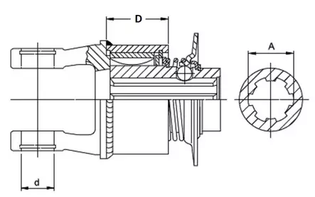 Fri koppling F5/1R, 1 3/8"-6, W2200 - Brytare för kraftöverföringsaxlar - 8435194027298 - 2
