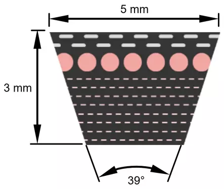 Optibelt VB kilrem 5 x 554 mm - Remmar och tillbehör - 4014486009439 - 2